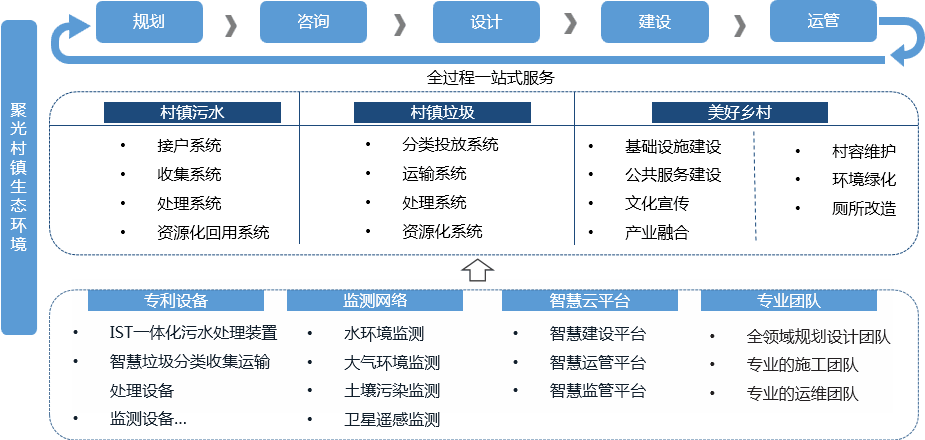 凯发K8国际官网入口,凯发k8国际官网登录,凯发平台k8