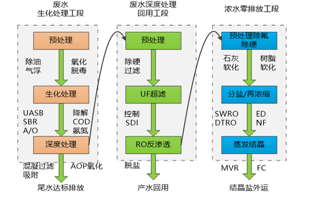 凯发K8国际官网入口,凯发k8国际官网登录,凯发平台k8